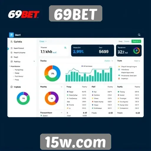 Experiência de usuário no site 69BET analisada